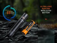 Žibintuvėlis Fenix ​​​​E35R