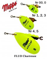 Mepps PLATIUM Fluo Chartreuse