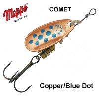 Blizgė Mepps Comet Copper Blue Dots