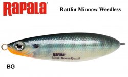 Cuillère sans herbe Rapala Rattlin Minnow 8 cm, 16 g BG