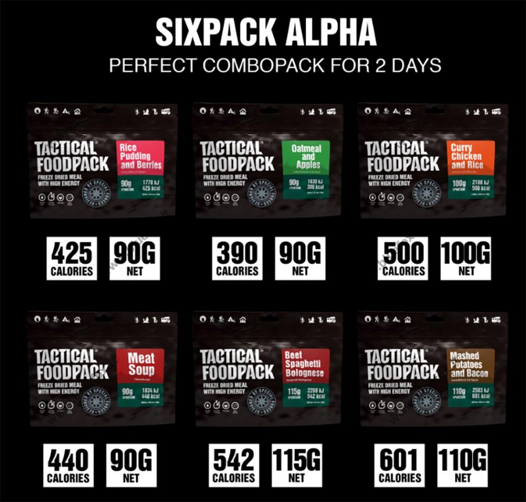 Tactical Foodpack Sausas davinys Tactical Sixpack Alpha 595 - Spauskite ant paveikslėlio norint uždaryti