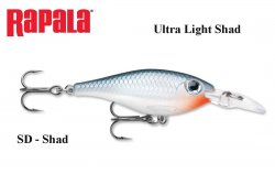 Vobleris Rapala Ultra Light Shad SD